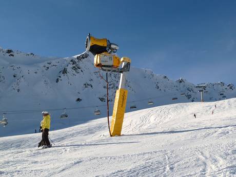 Schneesicherheit Davos Klosters – Schneesicherheit Parsenn (Davos Klosters)