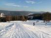 Westerzgebirge: Testberichte von Skigebieten – Testbericht Johanngeorgenstadt – Külliggut