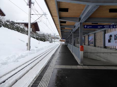 Jungfrau Region: Anfahrt in Skigebiete und Parken an Skigebieten – Anfahrt, Parken Kleine Scheidegg/Männlichen – Grindelwald/Wengen