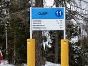 Jede Piste ist im Detail beschrieben