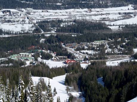 Kanadische Rocky Mountains: Unterkunftsangebot der Skigebiete – Unterkunftsangebot Fernie
