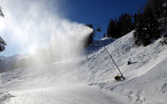Schneesicherheit St. Anton am Arlberg – Schneesicherheit St. Anton/St. Christoph/Stuben/Lech/Zürs/Warth/Schröcken – Ski Arlberg