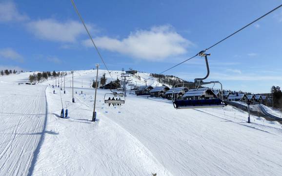 Skifahren in Idre Fjäll