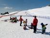Kinderländer der Skischule Bettmeralp