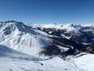 Oberinntal: Größe der Skigebiete – Größe Nauders am Reschenpass – Bergkastel