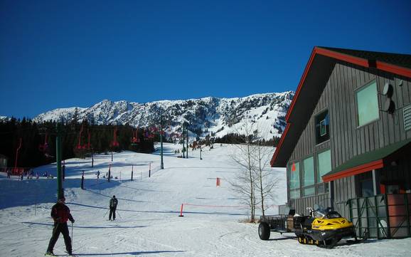 Skifahren bei Bozeman