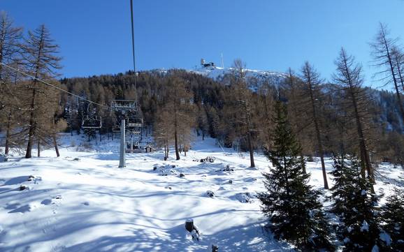 Tirol West: Größe der Skigebiete – Größe Venet – Landeck/Zams/Fliess