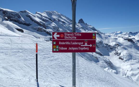 Engelbergertal: Orientierung in Skigebieten – Orientierung Titlis – Engelberg