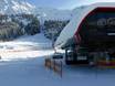 Deutsche Alpen: beste Skilifte – Lifte/Bahnen Oberjoch (Bad Hindelang) – Iseler