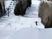 Snowpark Le Mont Grand-Fonds