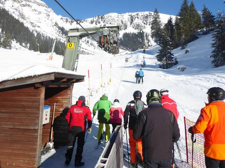 Lechtaler Alpen: Freundlichkeit der Skigebiete – Freundlichkeit Berwang/Bichlbach/Rinnen