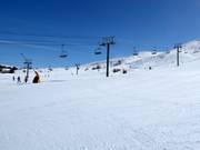 Poverty Flats im unteren Bereich