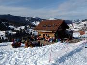 Restaurant Buoffenalp