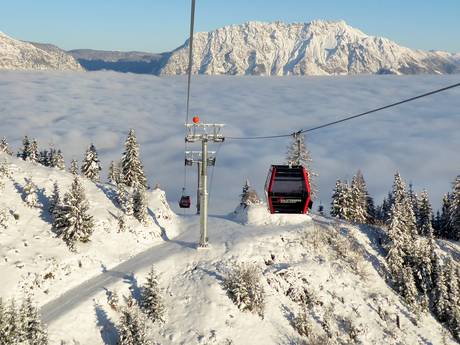 Österreich: Testberichte von Skigebieten – Testbericht Galsterberg – Pruggern