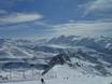 Dauphiné-Alpen: Testberichte von Skigebieten – Testbericht Alpe d'Huez