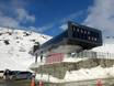 Neuseeland: beste Skilifte – Lifte/Bahnen The Remarkables