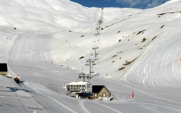 Skilifte/Seilbahnen Argelès-Gazost – Lifte/Seilbahnen Grand Tourmalet/Pic du Midi – La Mongie/Barèges