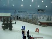 Der untere Anfängerbereich