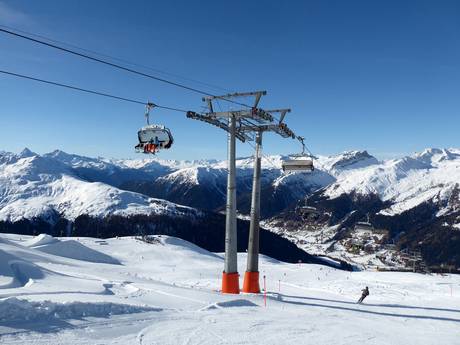 Davos Klosters: beste Skilifte – Lifte/Bahnen Jakobshorn (Davos Klosters)