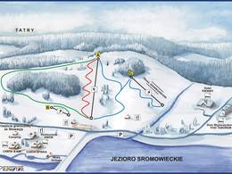 Skigebiet Polana Sosny – Niedzica