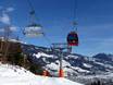 Osttirol: beste Skilifte – Lifte/Bahnen Hochstein – Lienz
