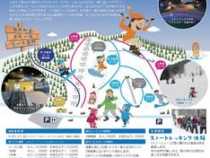 Pistenplan Shichinohechoei