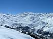 Frankreich: Größe der Skigebiete – Größe Les 3 Vallées – Val Thorens/Les Menuires/Méribel/Courchevel