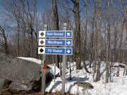 Pistenausschilderung