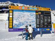 Vorbildliche Orientierungstafel im Skigebiet