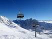 Südbayern: Testberichte von Skigebieten – Testbericht Zugspitze