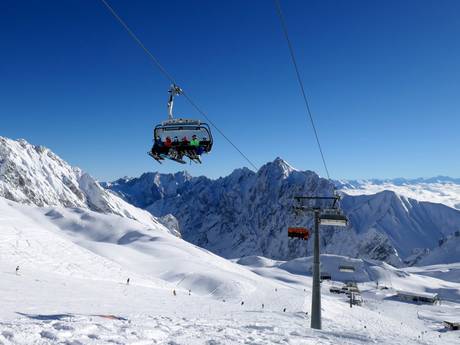 Wettersteingebirge und Mieminger Kette: Testberichte von Skigebieten – Testbericht Zugspitze