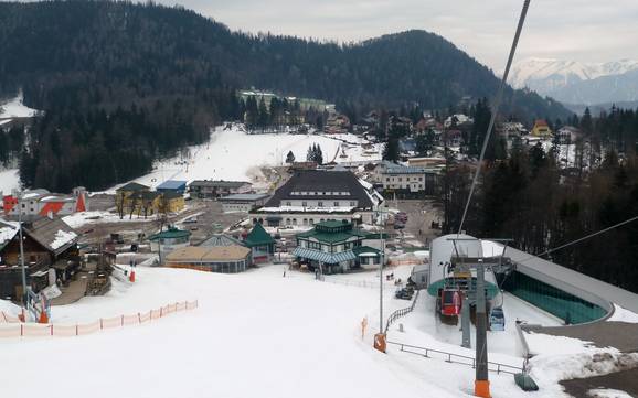 Semmering: Unterkunftsangebot der Skigebiete – Unterkunftsangebot Zauberberg Semmering