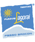 Lagorai/Passo Brocon – Castello Tesino