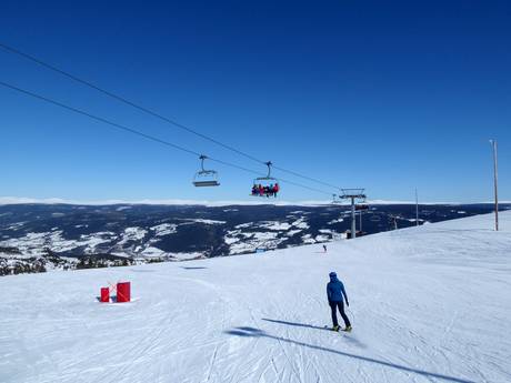 Lillehammer: Testberichte von Skigebieten – Testbericht Kvitfjell