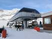 Ötztaler Alpen: beste Skilifte – Lifte/Bahnen Pfelders (Moos in Passeier)