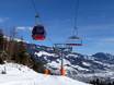 Lienzer Dolomiten: Testberichte von Skigebieten – Testbericht Hochstein – Lienz