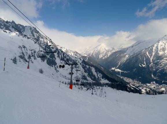 Skifahren mit Blick auf das Tal von Chamonix