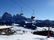 Leo Demetz - 2er Sesselbahn fix geklemmt