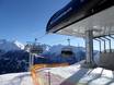 Nationalpark-Region Hohe Tauern: beste Skilifte – Lifte/Bahnen Großglockner Resort Kals-Matrei