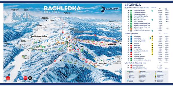 Bachledova/Jezersko/Frankova