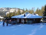 Berghütten Tipp s'Um und Auf