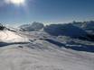 Haute-Savoie: Größe der Skigebiete – Größe Le Grand Massif – Flaine/Les Carroz/Morillon/Samoëns/Sixt