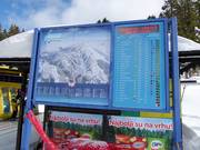 Pistenplan mit aktuellen Betriebsinformationen im Skigebiet Kopaonik
