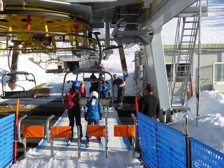 Alpe Cimbra: Freundlichkeit der Skigebiete – Freundlichkeit Folgaria/Fiorentini