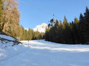 Talabfahrt Ochsenweide