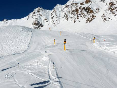Schneesicherheit Snow Card Tirol – Schneesicherheit Sölden