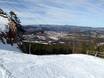 Skigebiete für Könner und Freeriding Republika Srpska – Könner, Freerider Ravna Planina
