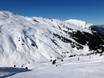Österreich: Größe der Skigebiete – Größe Silvretta Montafon