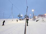 Perherinne 2 - Tellerlift