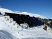 Graubünden: Umweltfreundlichkeit der Skigebiete – Umweltfreundlichkeit Disentis